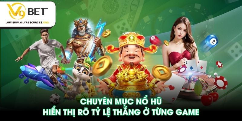 Chuyên mục nổ hũ hiển thị rõ tỷ lệ thắng ở từng game